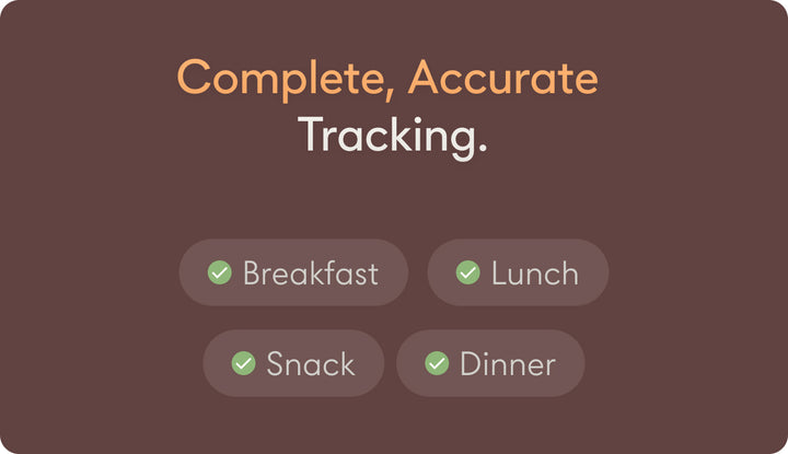 Every meal covered highlights
