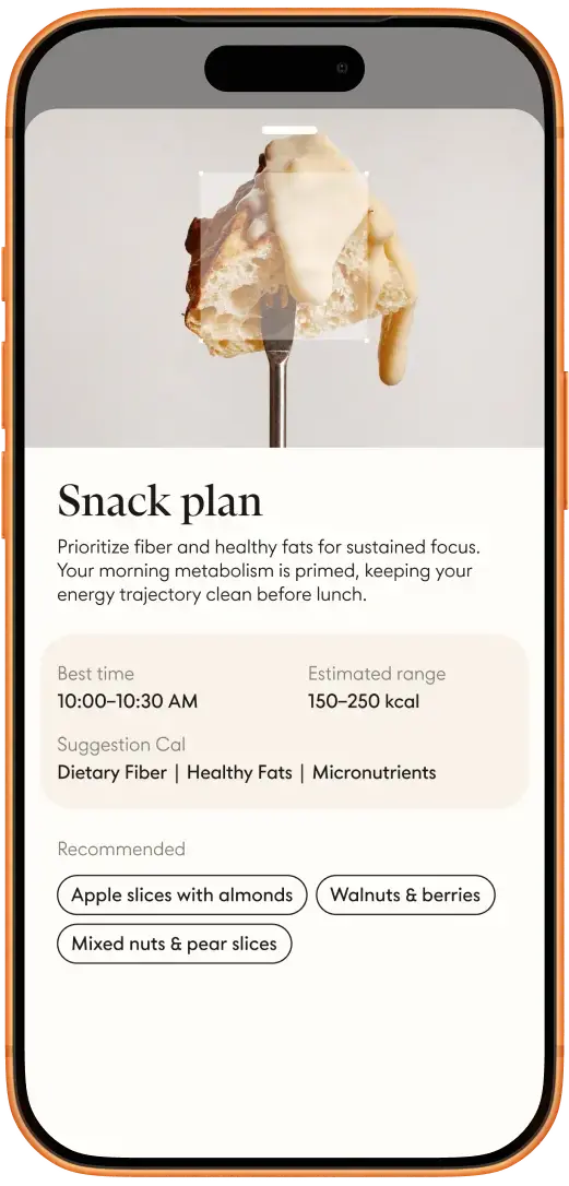 Personalized Nutrition Guidance