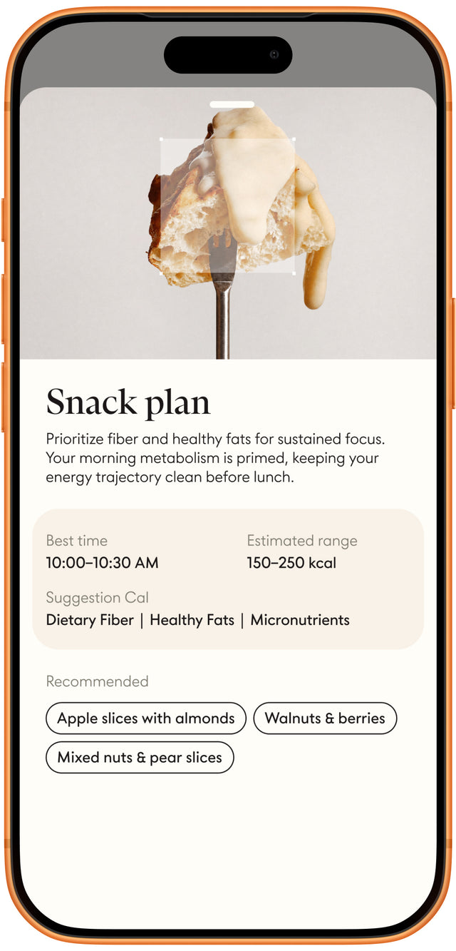 Personalized Nutrition Guidance