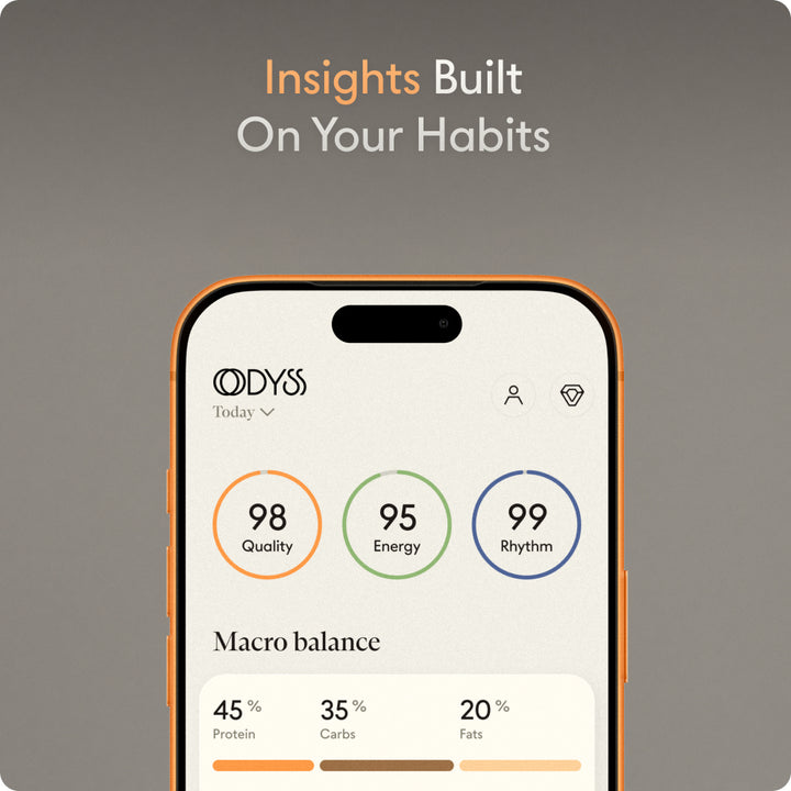 Insights built on your habits